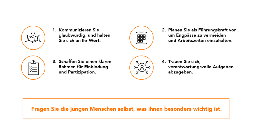 Fachkräftemangel und Human Resources - Grafik
